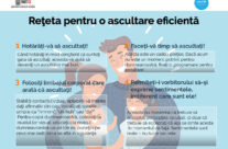 Rețeta pentru o ascultare eficientă