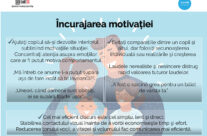 Încurajarea motivației
