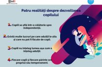 Patru realități despre dezvoltarea copilului