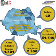 Rezultate – Sesiune Națională – Dezvoltarea abilităților de viață independentă